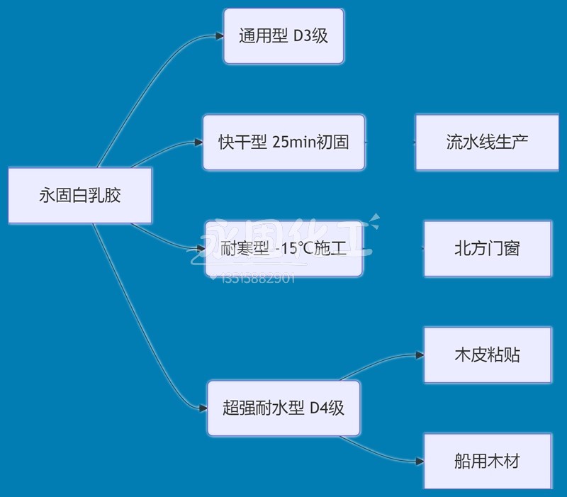 寧波整木定制廠周日加班：熱敏膠×高頻線 3 分鐘一扇門現場直播